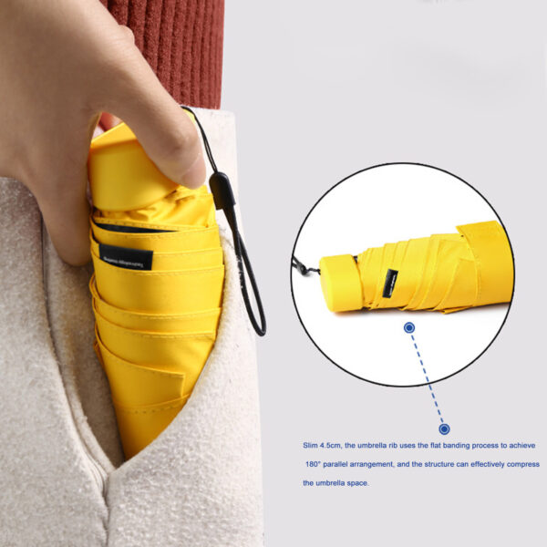 MiniShade™ Women Pocket UV Umbrella — Ultra-Compact, Foldable (with Card Holder Case)